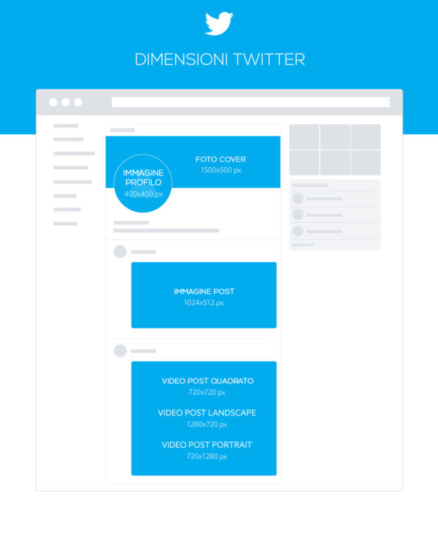 dimensione-immagini-twitter